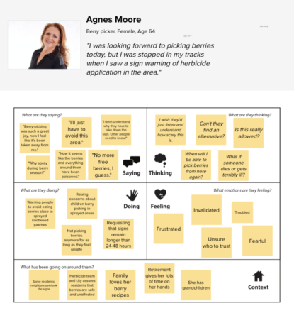 empathy-mapping-example
